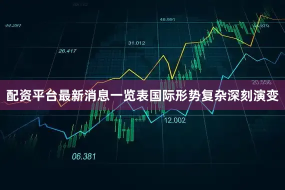 配资平台最新消息一览表国际形势复杂深刻演变